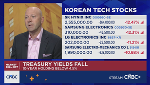 Jay Woods discusses the tech selloff, AI spending, SpaceX downside risks and key earnings from Micron and FedEx.