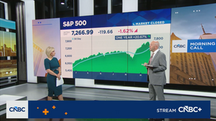 Jay Woods discusses healthy market pullback
