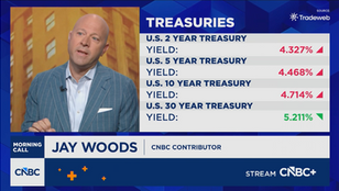 Jay Woods on rates, AI debt, and energy shape the September setup