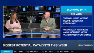 Jay Woods points out the inflationary concerns he sees lingering over the Fed