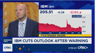 Jay Woods discusses AI spending